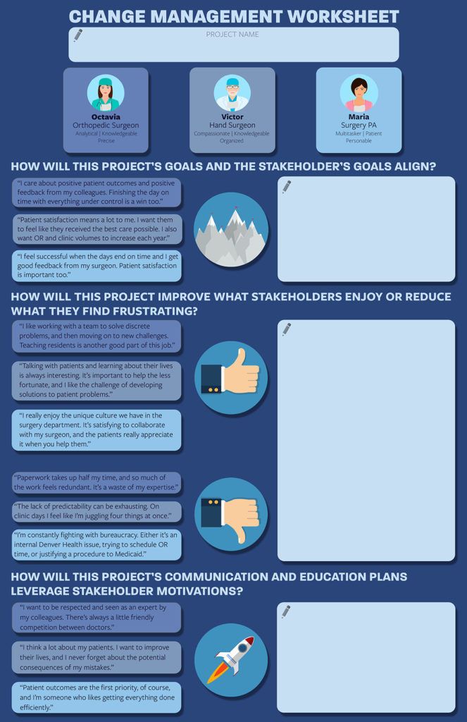 Change Management Tool